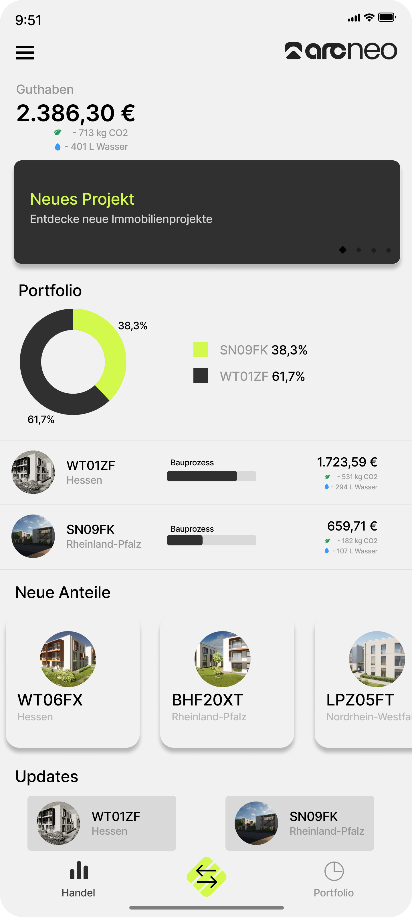 Ein Screenshot der arcneo-app, auf dem Sie ein Beispiel sehen können, wie in eines der Projekte investiert wird